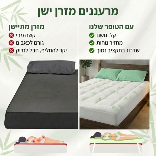EverRest™ - כיסוי פרמיום מרופד מבמבוק אסייתי